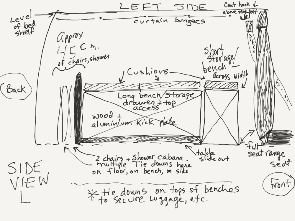  The planning process: sketches on iPad Pro (Paper app). | Photo: Jonathan and Roseann Hanson 