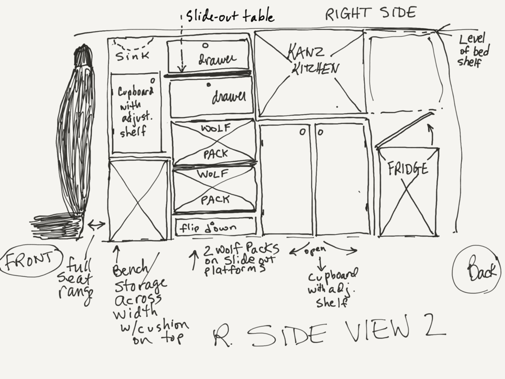  The planning process: sketches on iPad Pro (Paper app). | Photo: Jonathan and Roseann Hanson 