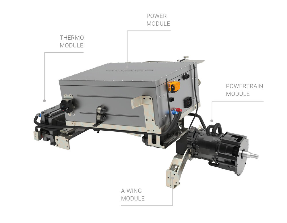  Photo: Miller Technology 