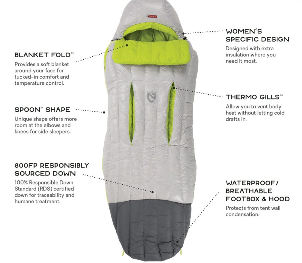 Jam Women’s Down Sleeping Bag - I am a side, back, front, every-which-way-but-warm sleeper, so NEMO’s 15 degree Jam spoon-shaped sleeping bag has my name on it!