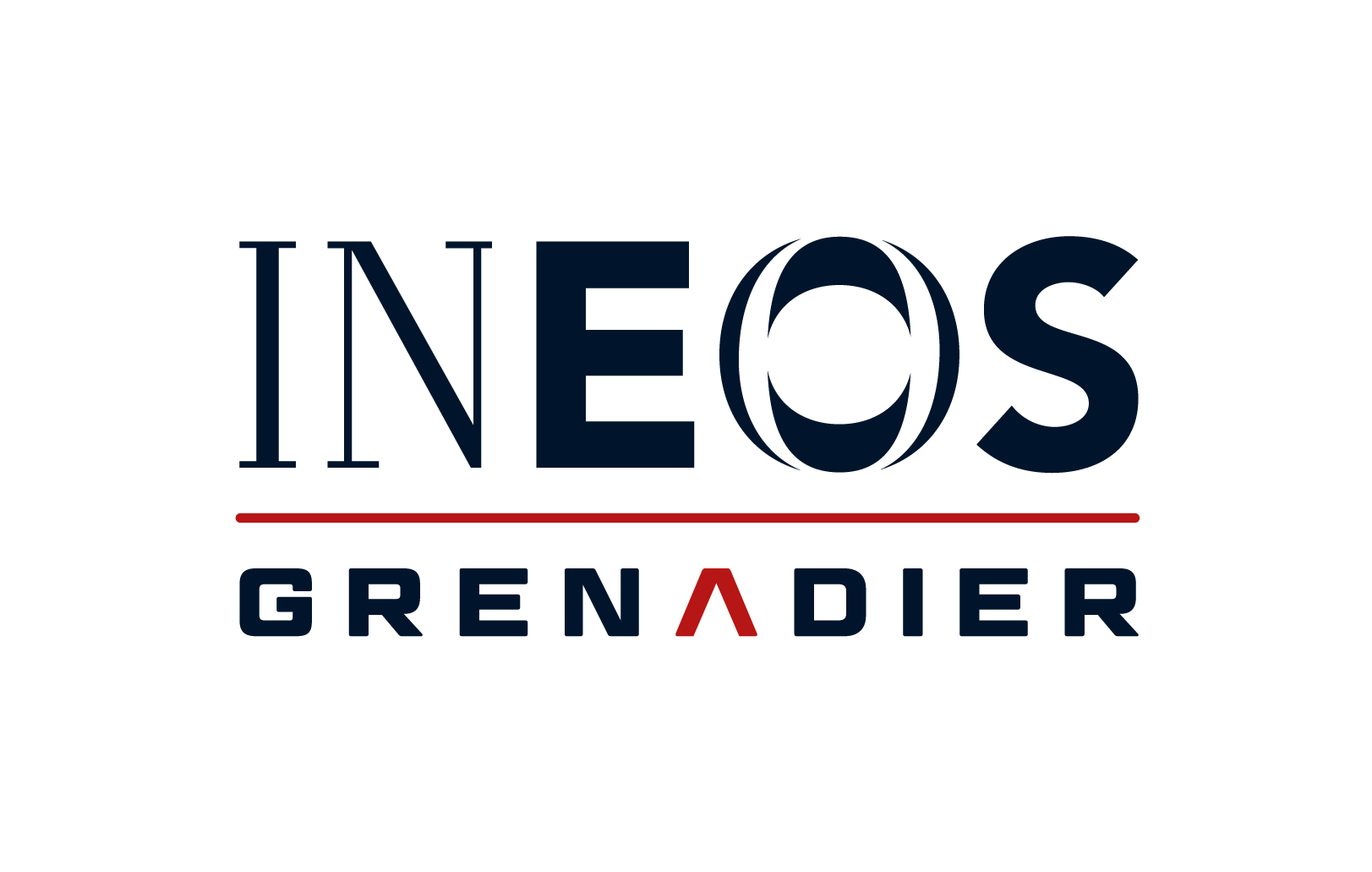 INEOS Automotive