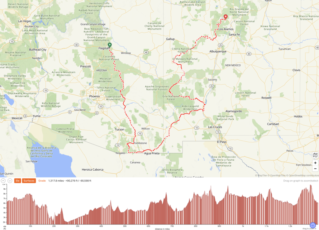 Southern Cross Xpedition route