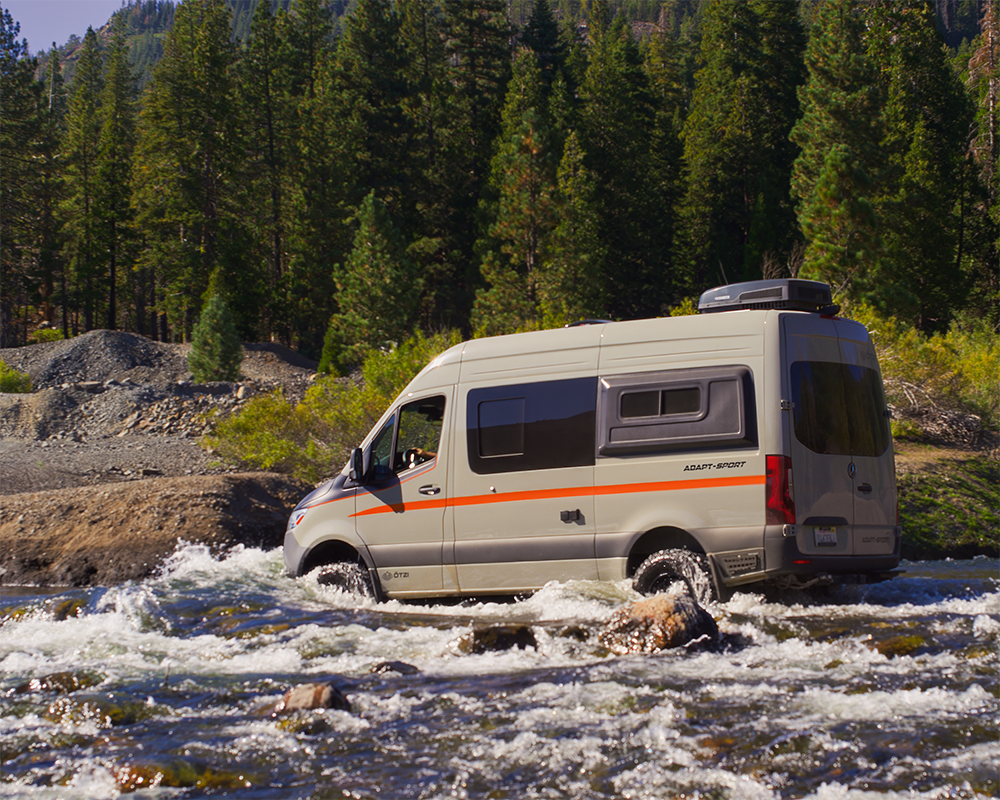 Gear Showcase: Winter Gear